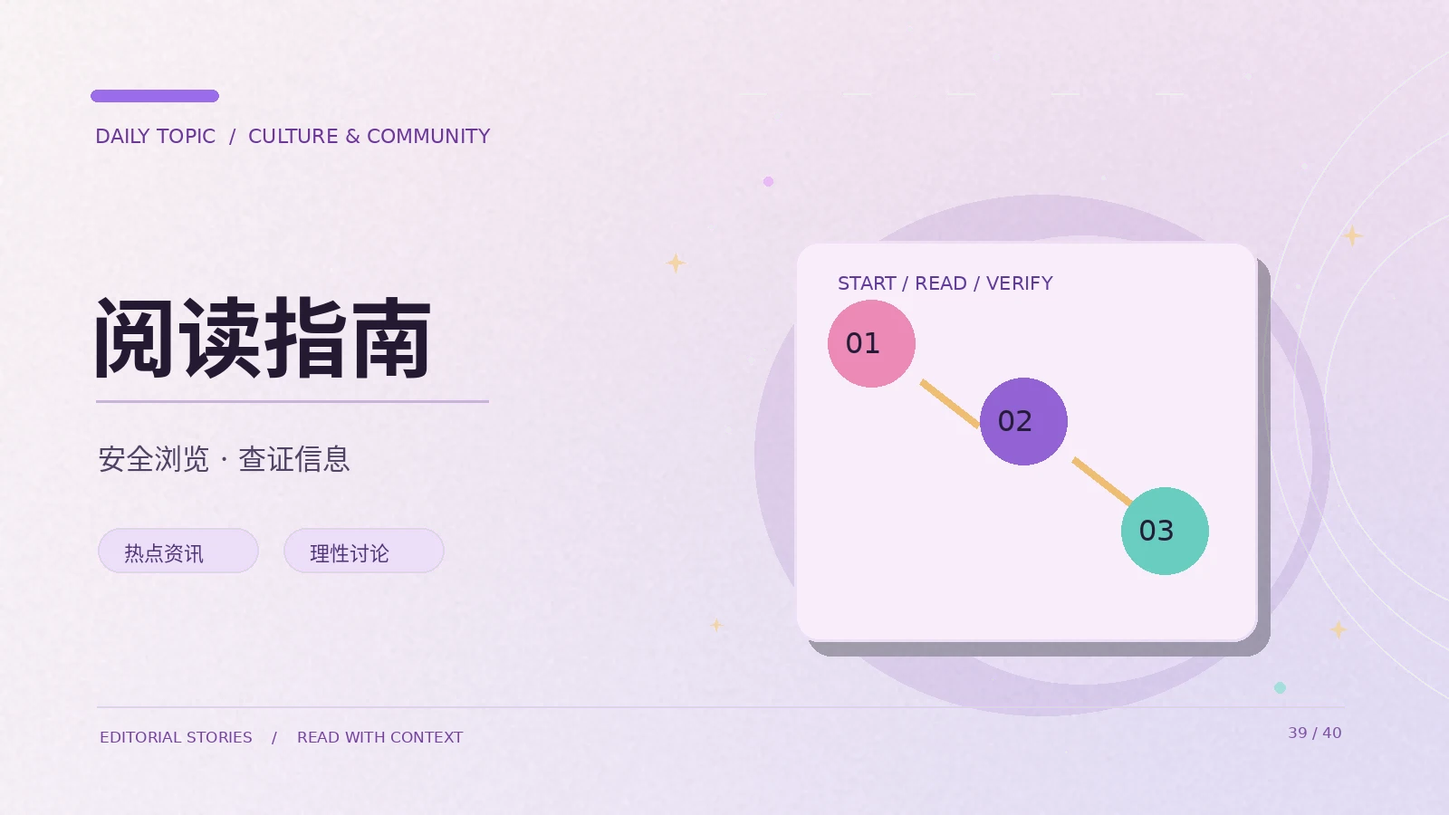 版权与权益